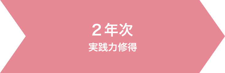 【洋菓子科】実践力習得